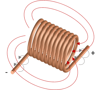 Kleiner Elektromagnet